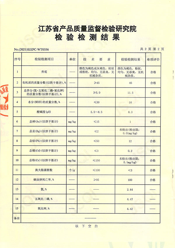检测结果 检测结果